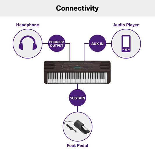 Yamaha PSR-E360DW Portable Keyboard – 61 Keys with Touch Sensitivity - Dark Walnut - Deccan Retail