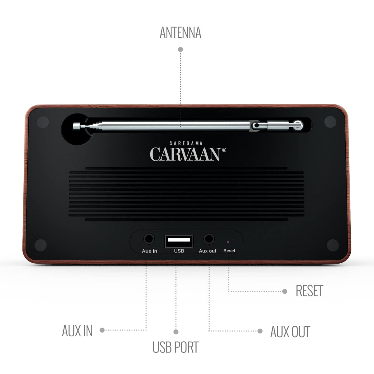 Carvaan Saregama Mini Plus Portable Music Player - Vintage Brown