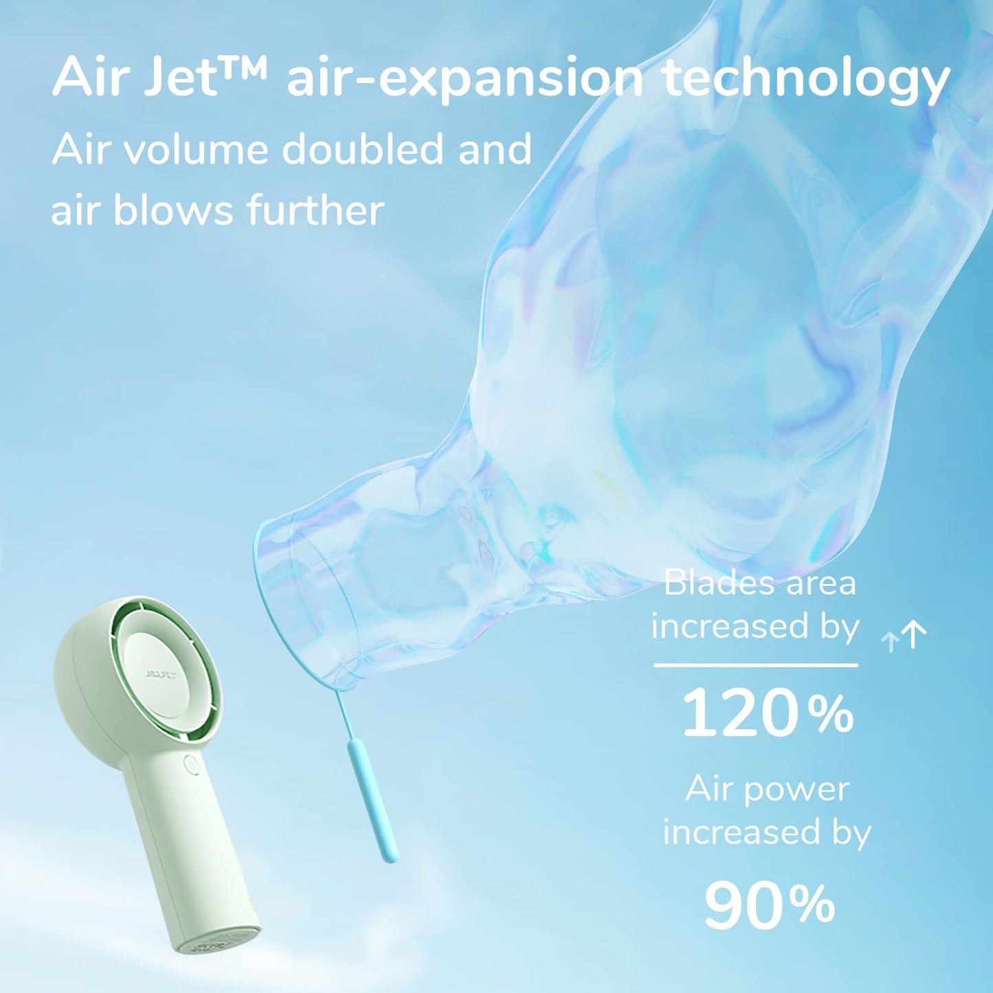 JISULIFE Life5 Plus Handheld Turbo Fan 4000mAh - Green - Deccan Retail