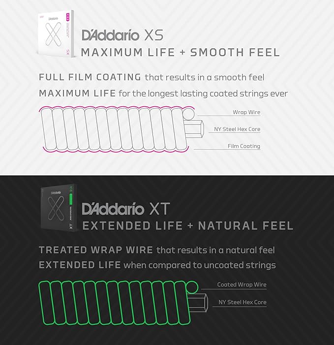 D'Addario Bass Guitar Strings, XS Coated Electric, XSB45105, Light Top/Medium Bottom 45-105, 4-String Set, Pack of 1