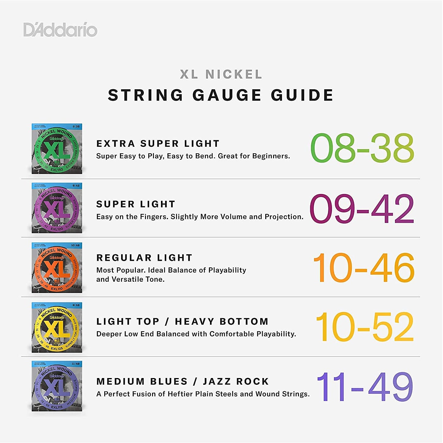 D'Addario EXL110 Nickel Wound Electric Guitar Strings Regular Light 10-46 (2 Pack) - Deccan Retail