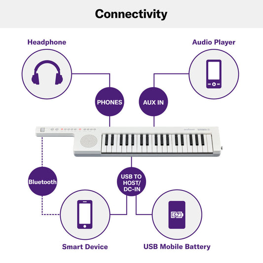 Yamaha Sonogenic SHS-300 37-Key Portable Digital Keytar – White