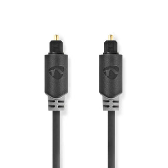 compare product