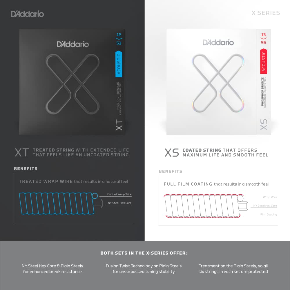 D'Addario XT Phosphor Bronze Acoustic Guitar Strings Light 12-53 (XTAPB1253) - Deccan Retail