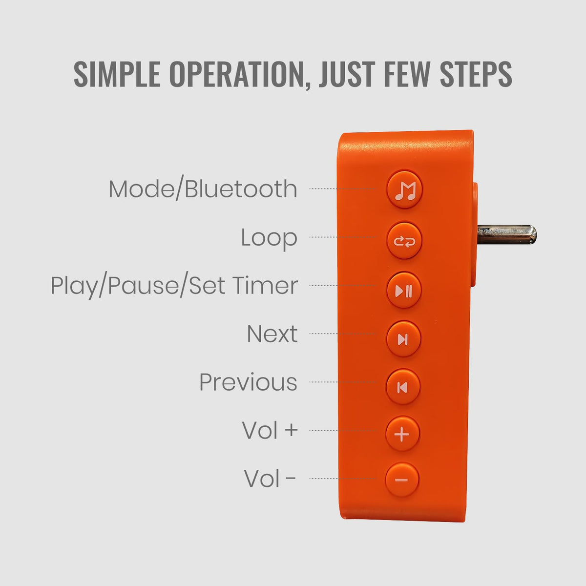 Saregama Carvaan Bhakti Plug Play Devotional - Orange