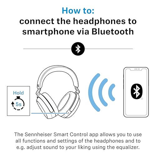 Sennheiser Momentum 4 Wireless Over-Ear Headphones with ANC - Black - Deccan Retail