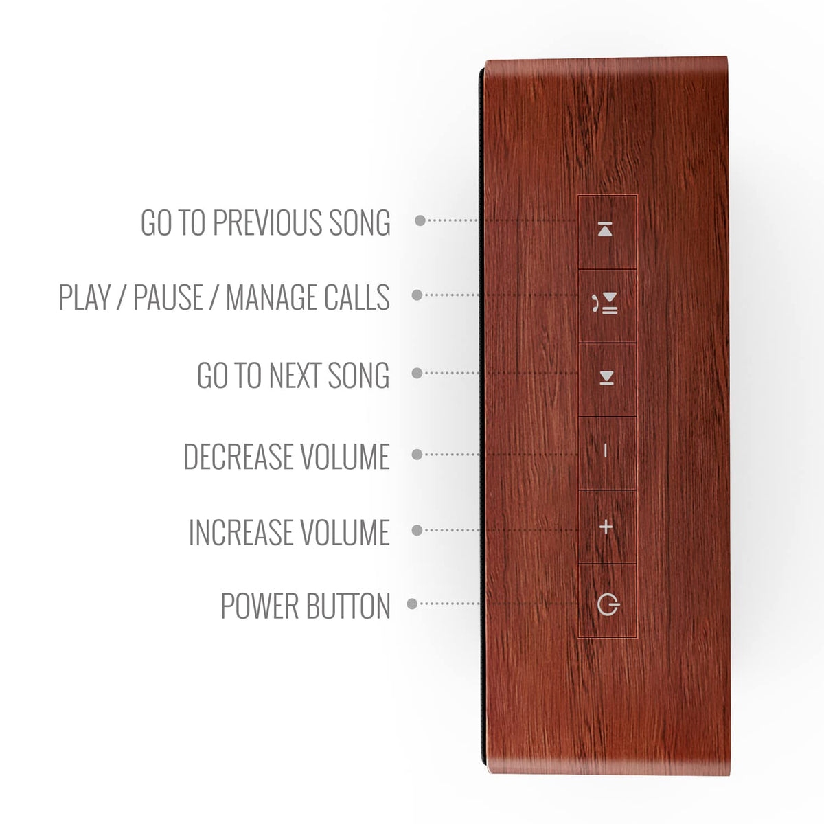 Carvaan Saregama Mini Plus Portable Music Player - Vintage Brown