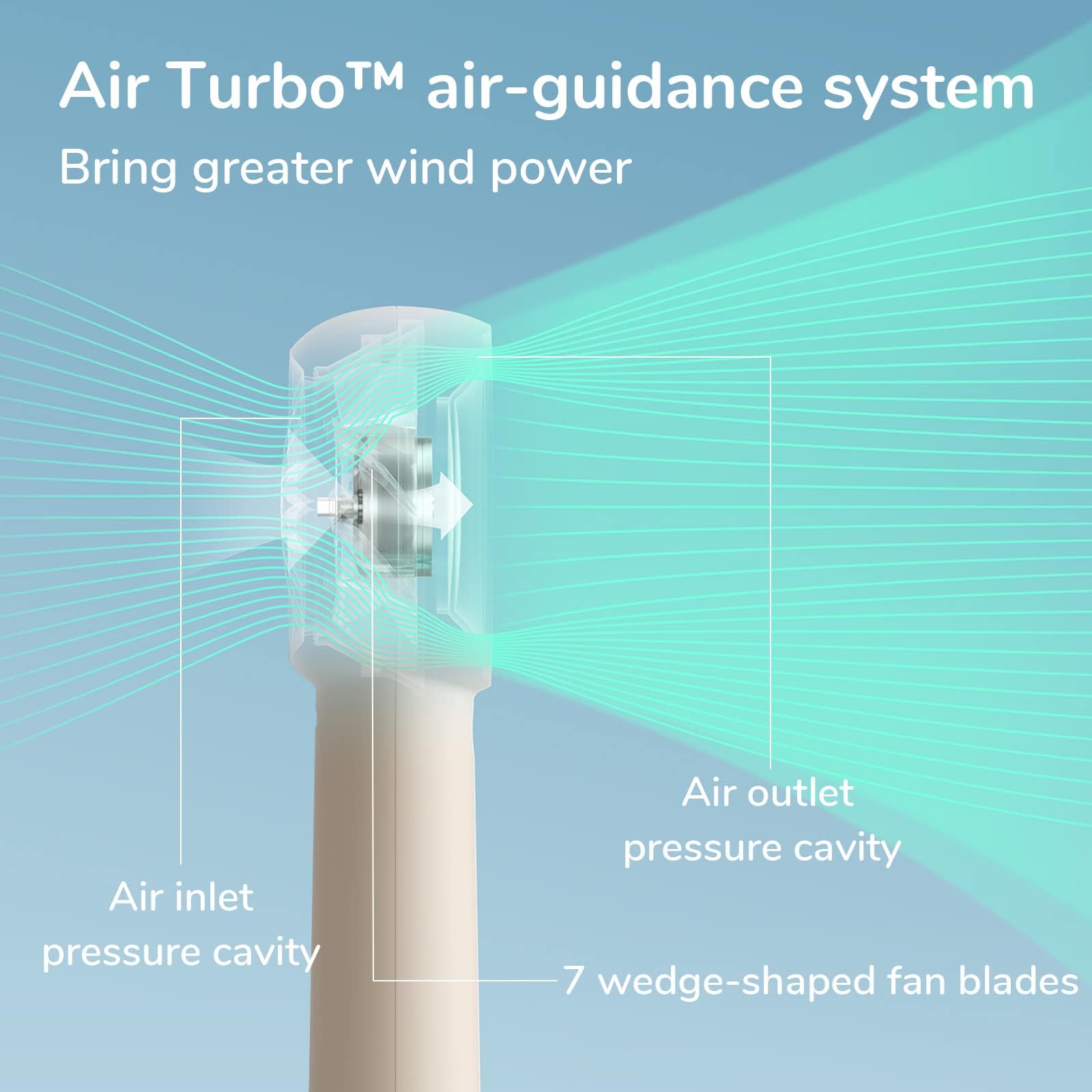 JISULIFE Life5 Plus Handheld Turbo Fan 4000mAh  - Brown - Deccan Retail