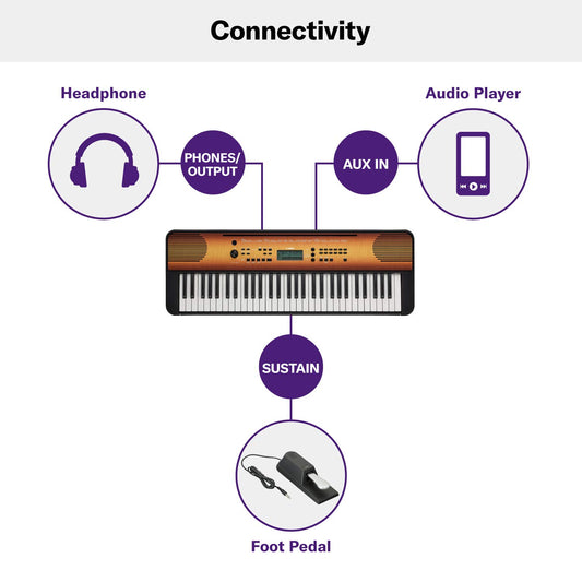 Yamaha PSR-E360MA Portable Keyboard – 61 Keys with Touch Sensitivity (Maple) - Deccan Retail