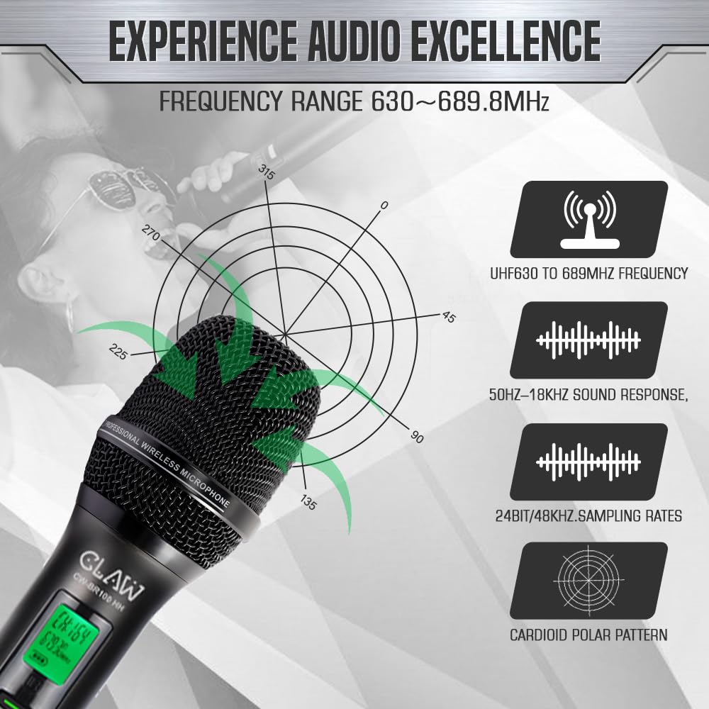 CLAW CW-BR100HH Dual Channel UHF Wireless Microphone System with 2 Handheld Mics - Deccan Retail