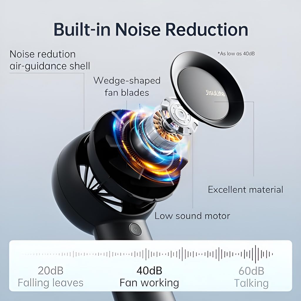 JISULIFE Life5 Plus Handheld Turbo Fan 6000mAh  - Black - Deccan Retail