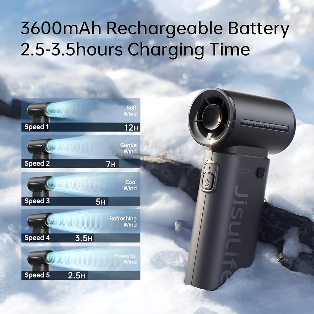 JISULIFE Life9 Handheld Fan, 3600mAh - Black - Deccan Retail