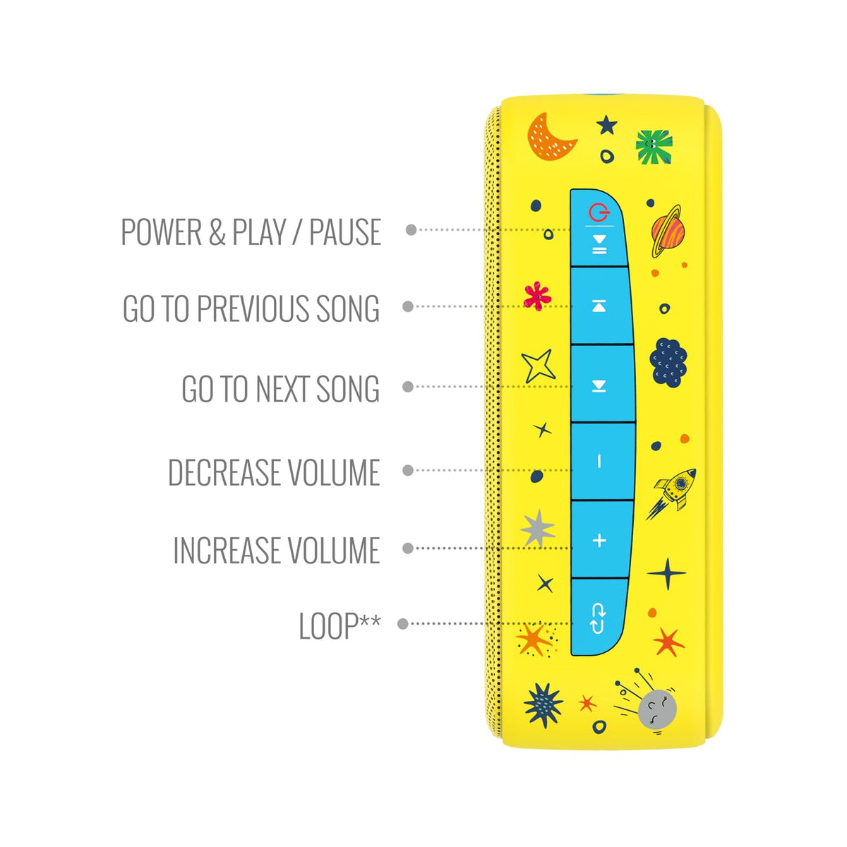 Saregama Carvaan Mini Kids with Wireless Mic - Baby Yellow