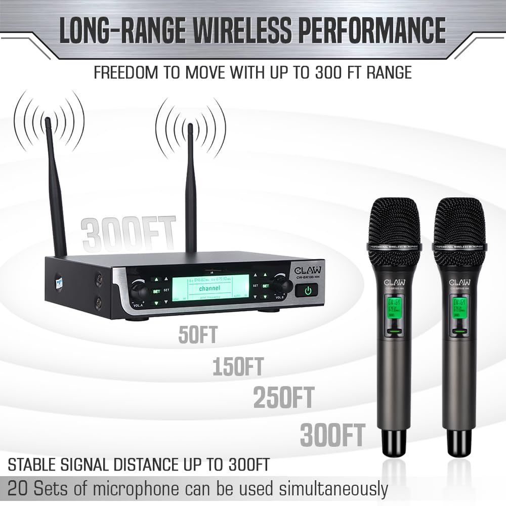 CLAW CW-BR100HH Dual Channel UHF Wireless Microphone System with 2 Handheld Mics - Deccan Retail