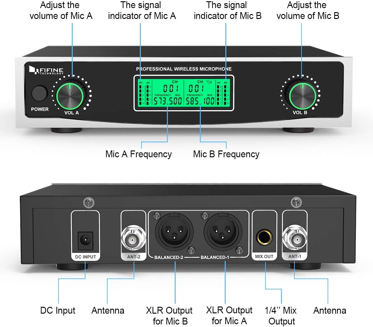 FIFINE K040 Wireless Mic System with 2 Handheld Microphones - Deccan Retail