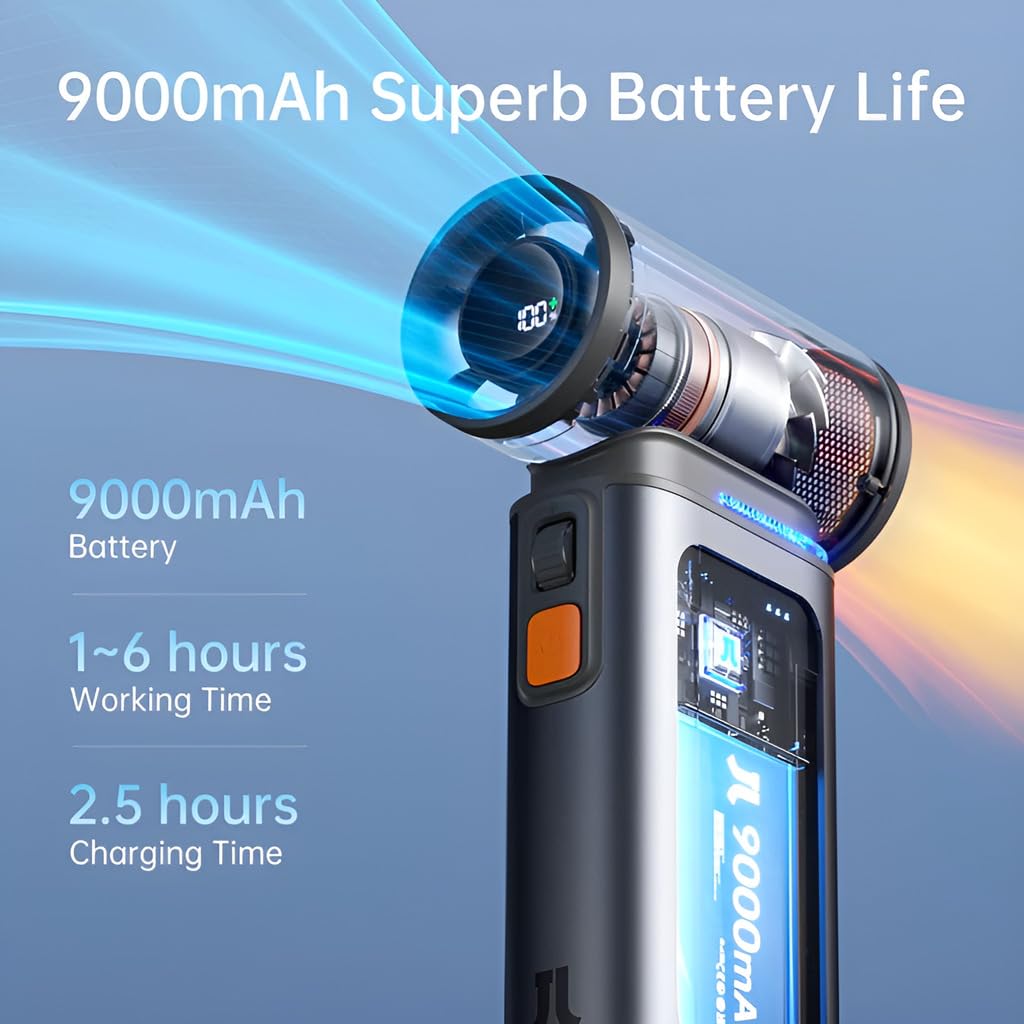 JISULIFE Portable Handheld Turbo Fan, 100 Speeds Adjustable Mini Personal Fan, 9000mAh USB Rechargeable Battery Operated, LED Display, Metal Shell with Accessories Gifts for Men Women Travel- Grey - Deccan Retail