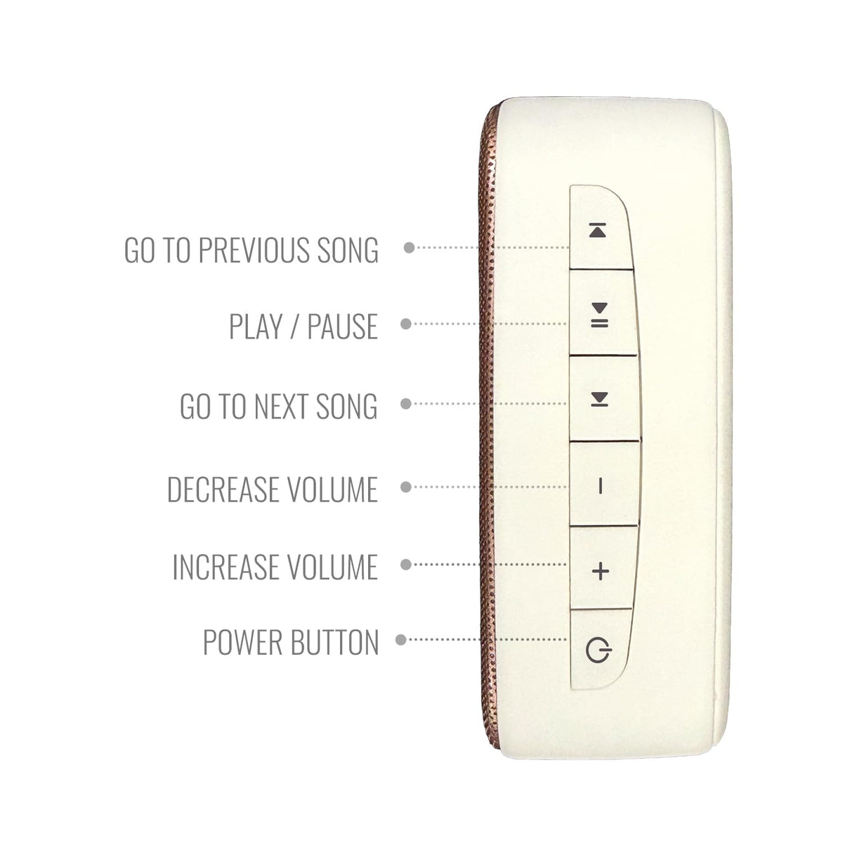Saregama Carvaan Mini 2.0 Hindi - Imperial White