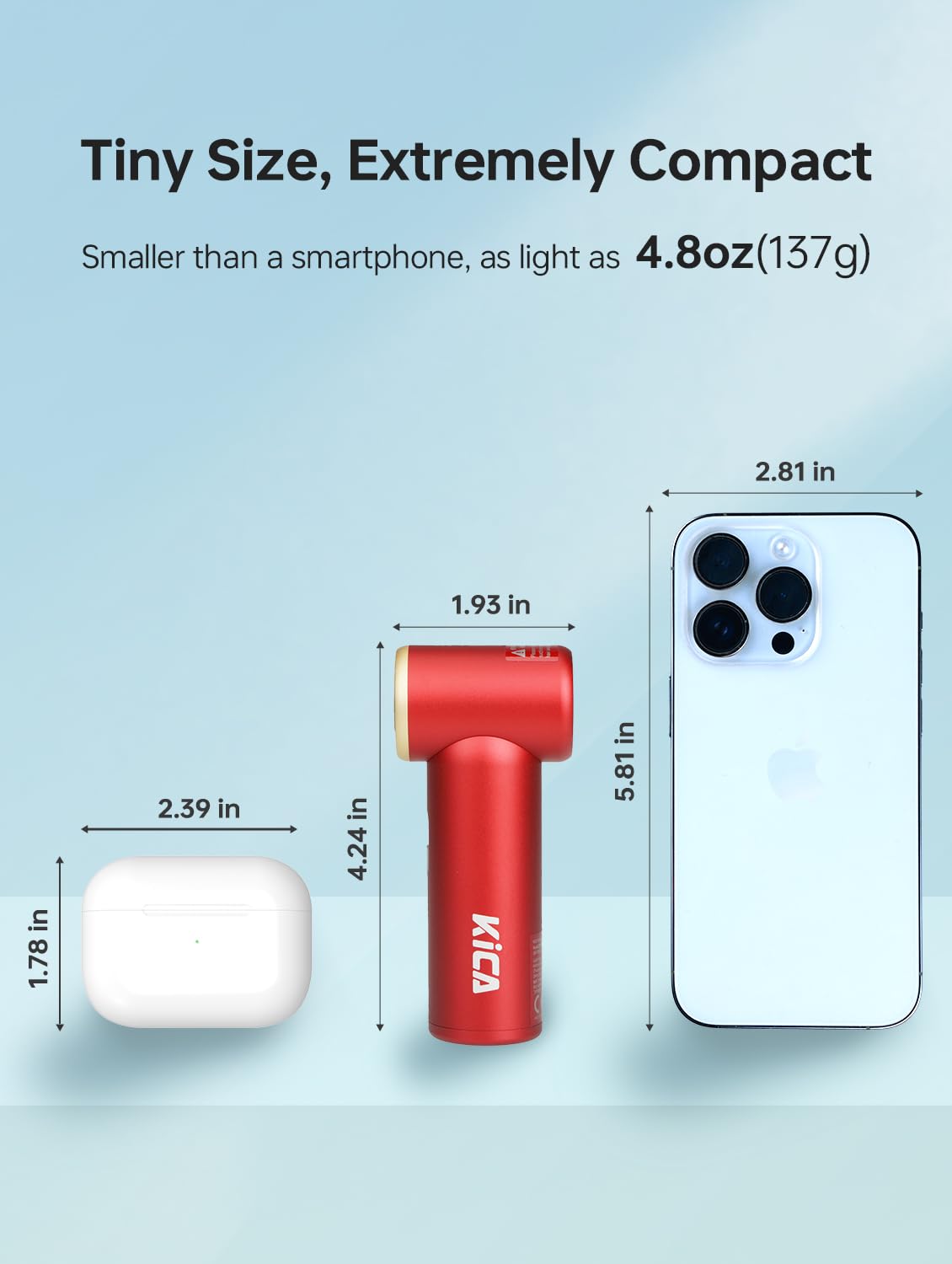 KiCA JetFan Mini Handheld Fan – Red - Deccan Retail