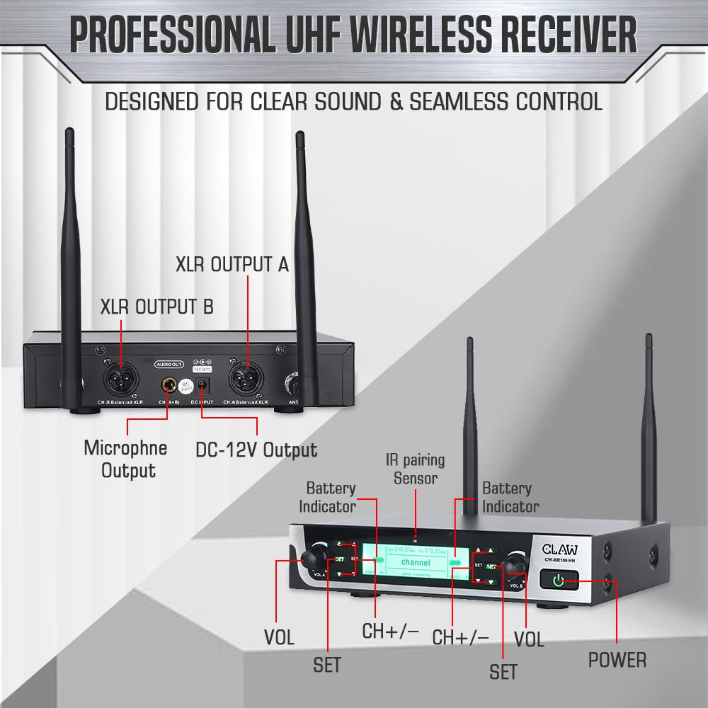 CLAW CW-BR100HH Dual Channel UHF Wireless Microphone System with 2 Handheld Mics - Deccan Retail