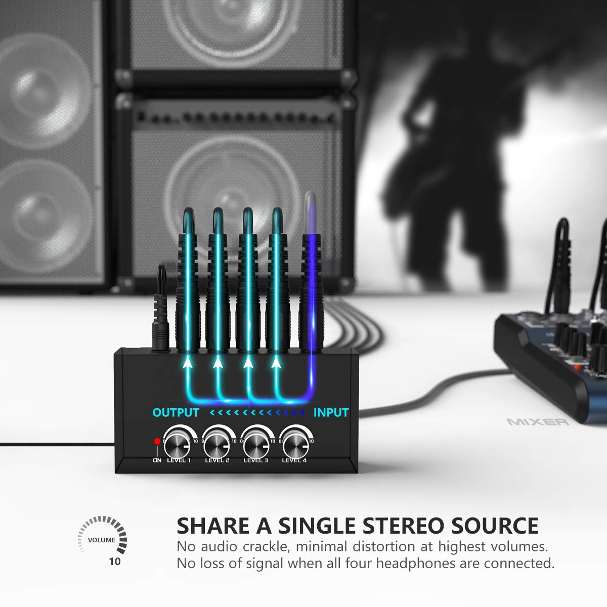 FIFINE N6 Headphone Amplifier 4-Channel - Deccan Retail