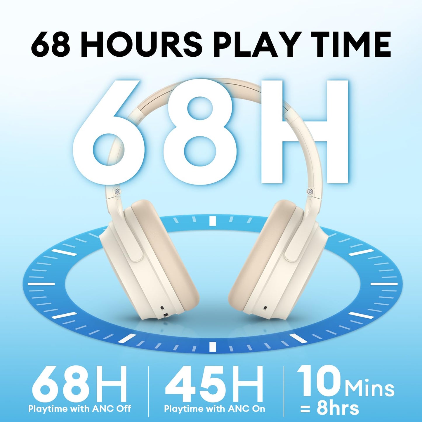 Edifier WH700 NB Headphones - Ivory - Deccan Retail