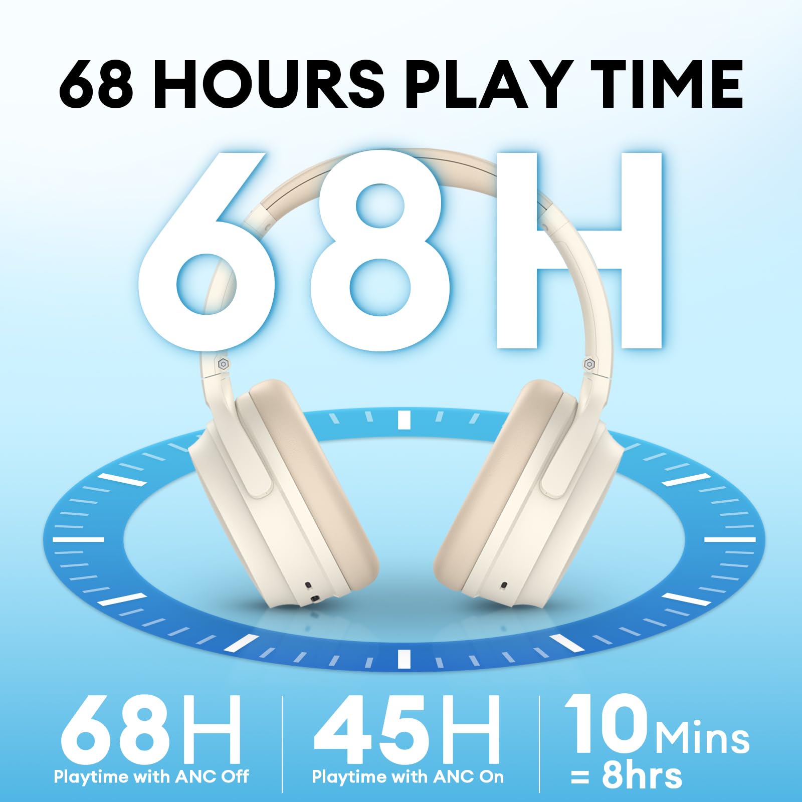 Edifier WH700 NB Headphones - Ivory - Deccan Retail