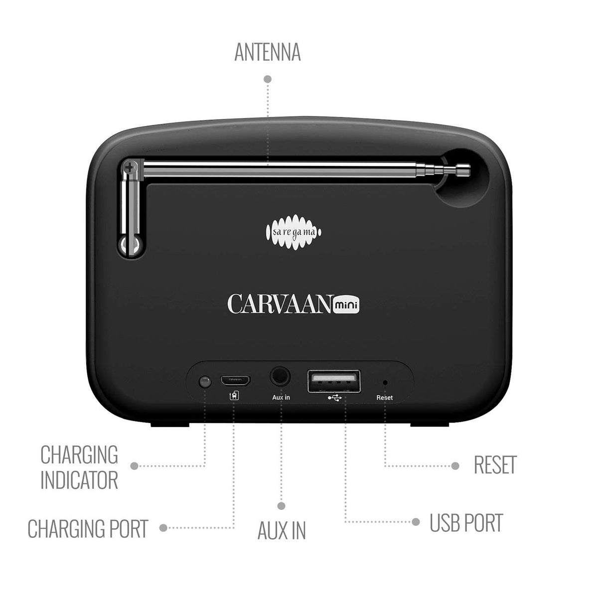 Saregama Carvaan Mini Hindi 2.0 - Moonlight Black
