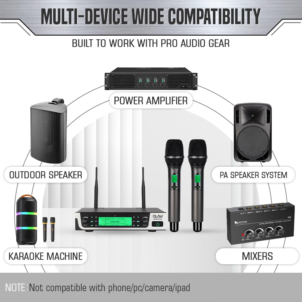 CLAW CW-BR100HH Dual Channel UHF Wireless Microphone System with 2 Handheld Mics - Deccan Retail