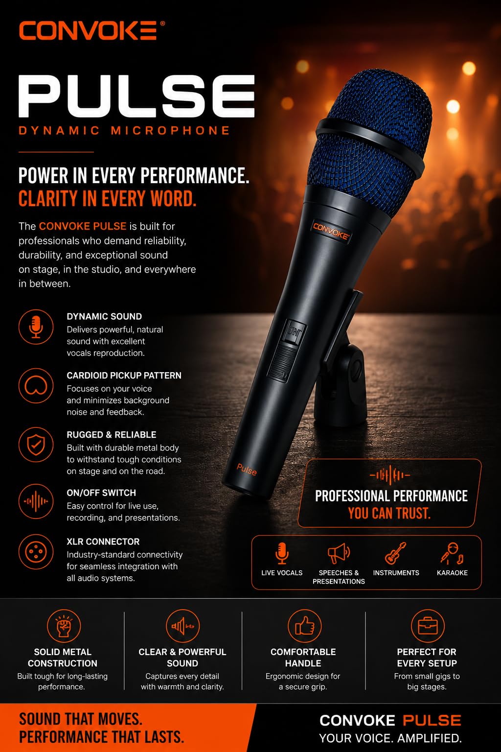 CONVOKE Pulse Professional Wired Dynamic Microphone with XLR Cable & Mic Clip