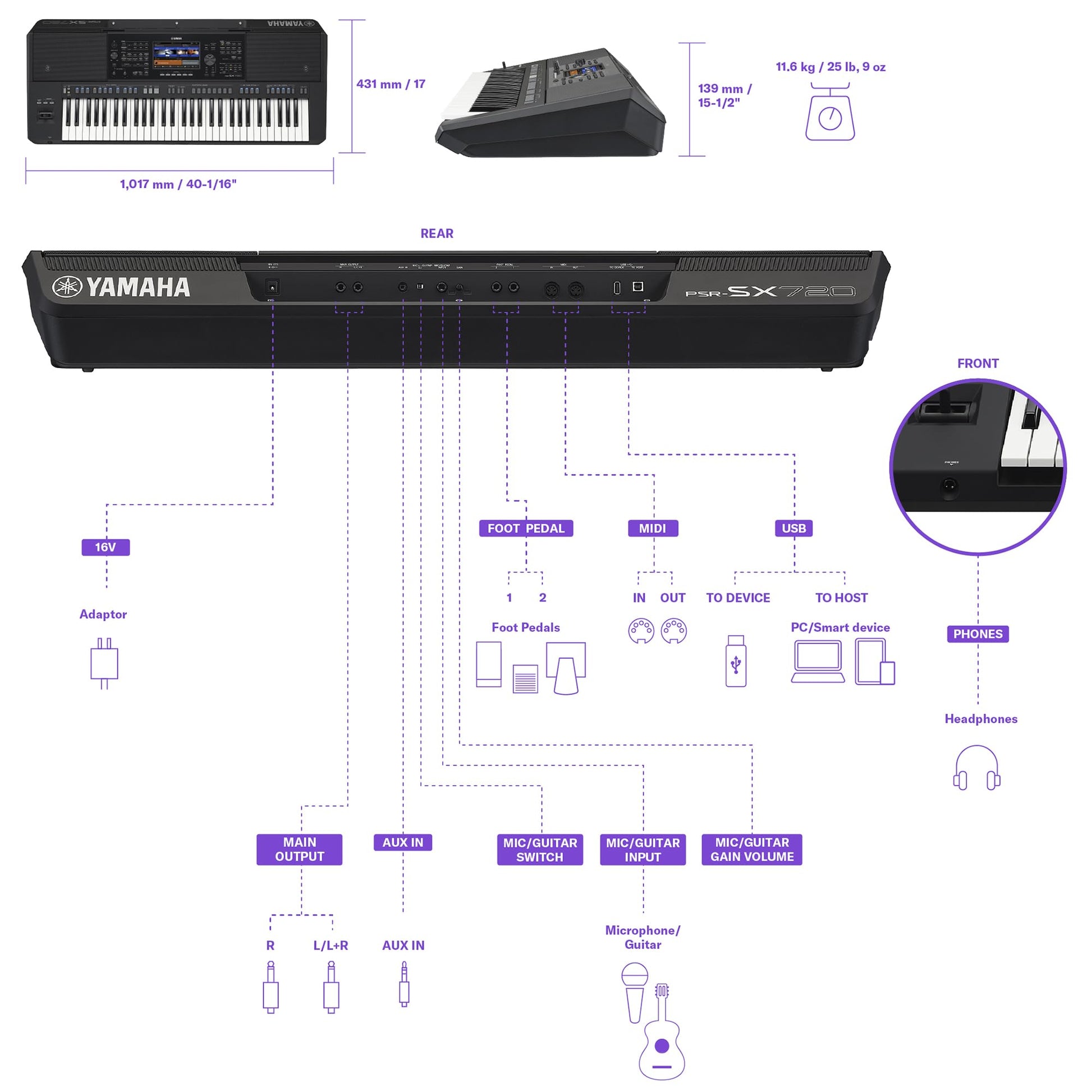 Yamaha PSR-SX720 Arranger Workstation 61 Keys Keyboard - Deccan Retail