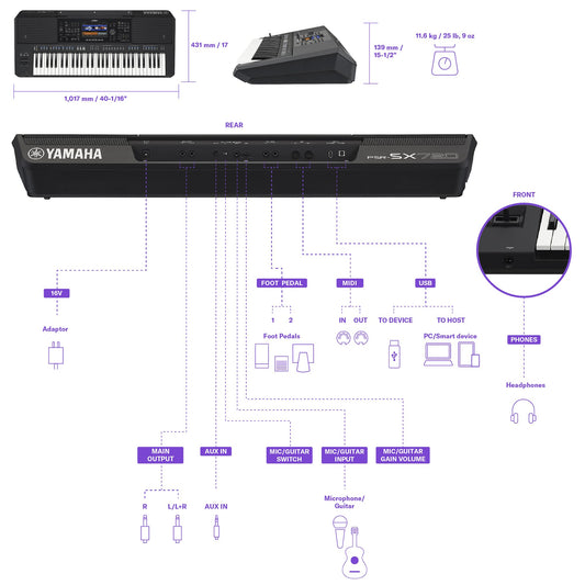 Yamaha PSR-SX720 Arranger Workstation 61 Keys Keyboard - Deccan Retail