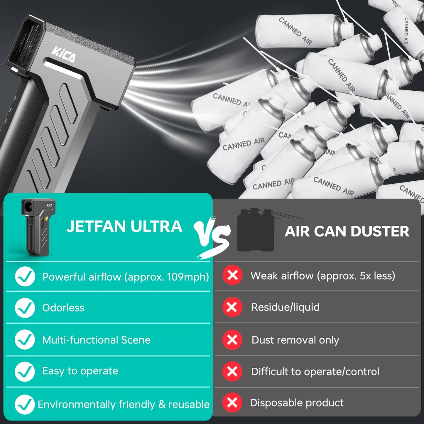KiCA Electric Air Duster with LED Light Jet Fan Ultra - Black - Deccan Retail
