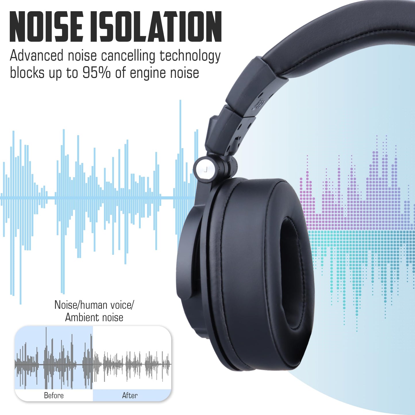 CLAW SM90 Studio Monitoring DJ Wired Over-Ear Headphones with 50mm Drivers - Deccan Retail