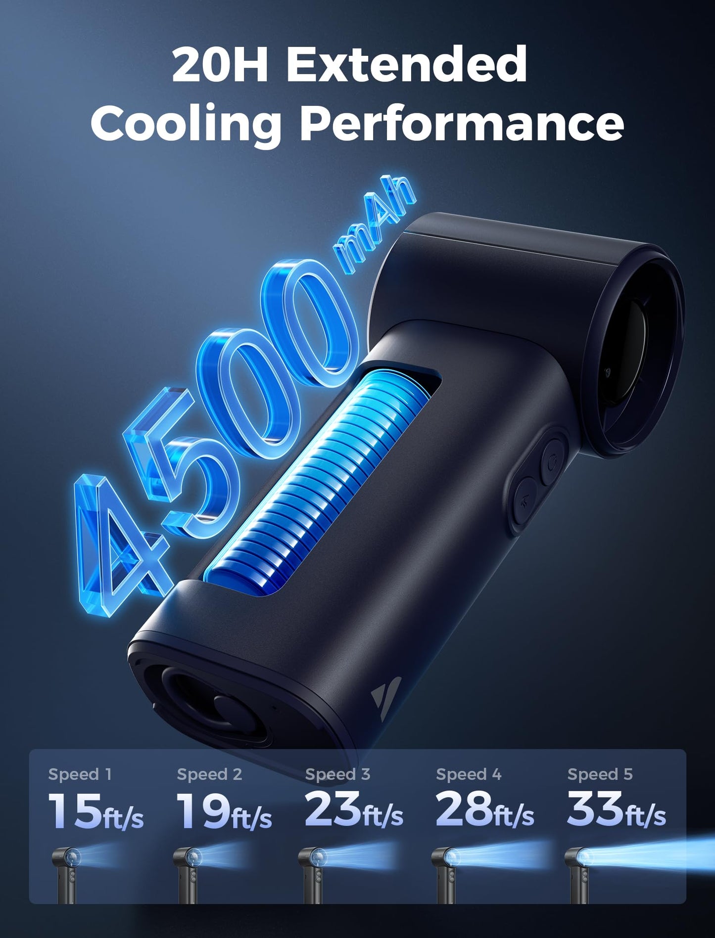 Aecooly Cool Air Pro PM02 High-Speed Misting Fan – Blue