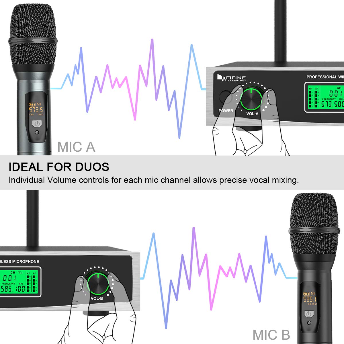 FIFINE K040 Wireless Mic System with 2 Handheld Microphones - Deccan Retail