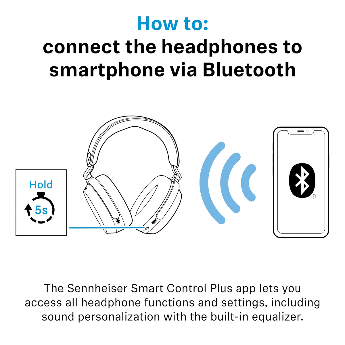 Sennheiser Momentum 5 Wireless Headphones (New Launch) – Adaptive ANC, 57-Hr Battery, Replaceable Battery, Hi-Res Audio, Dolby Atmos, aptX Lossless, Clear Calls, Gaming Mode, Sound Personalisation