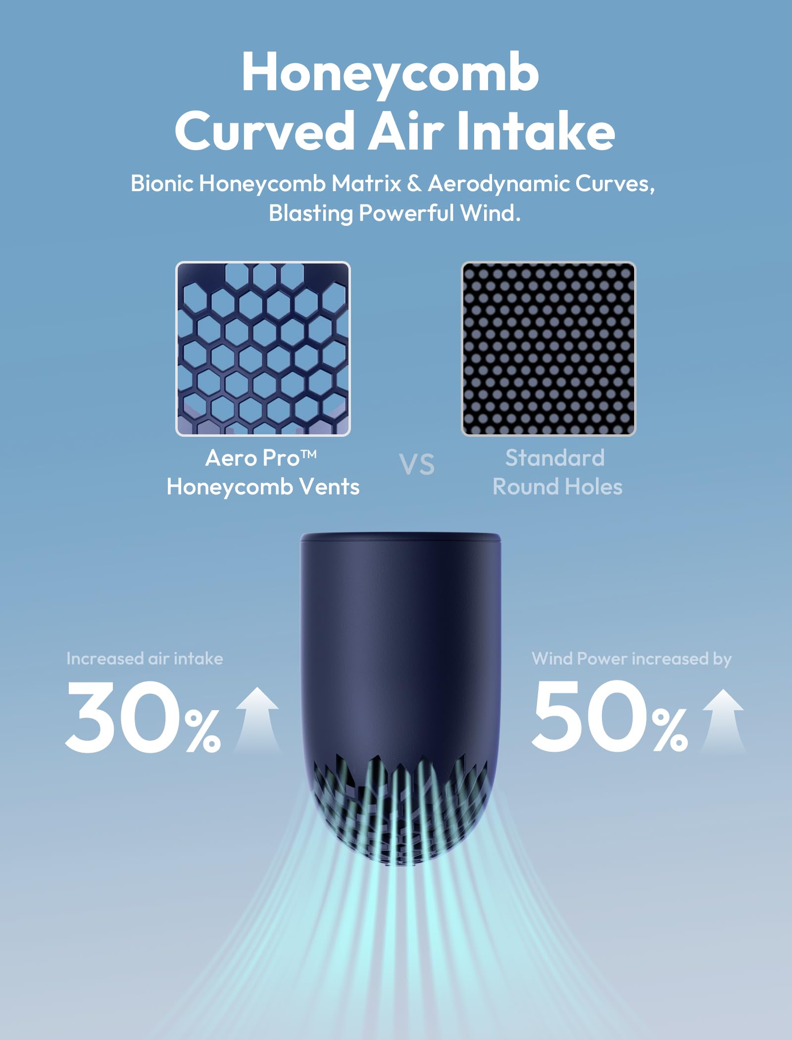 Aecooly Aero Pro Portable Handheld Fan - Blue - Deccan Retail