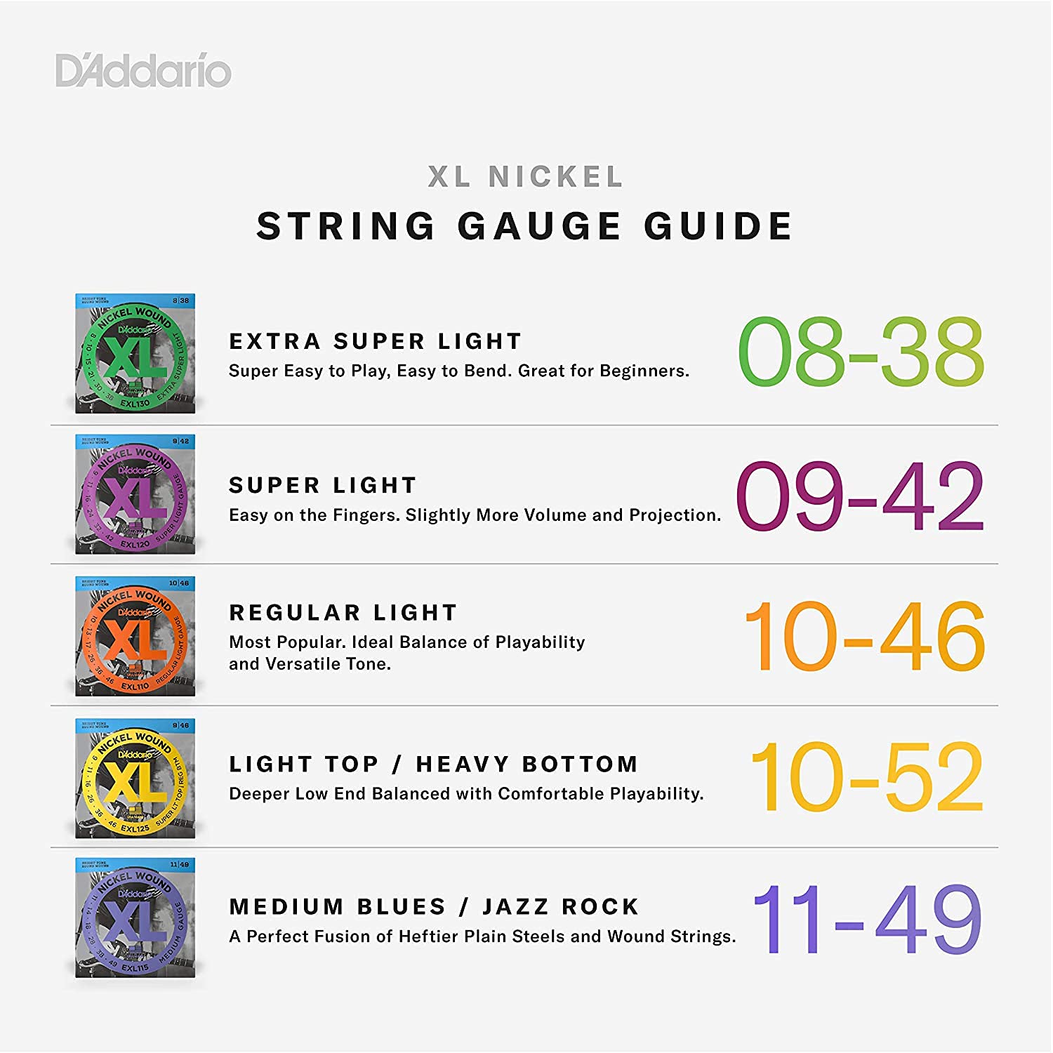 D'Addario EXL110 Nickel Wound Electric Guitar Strings Regular Light 10-46 (2 Pack) - Deccan Retail