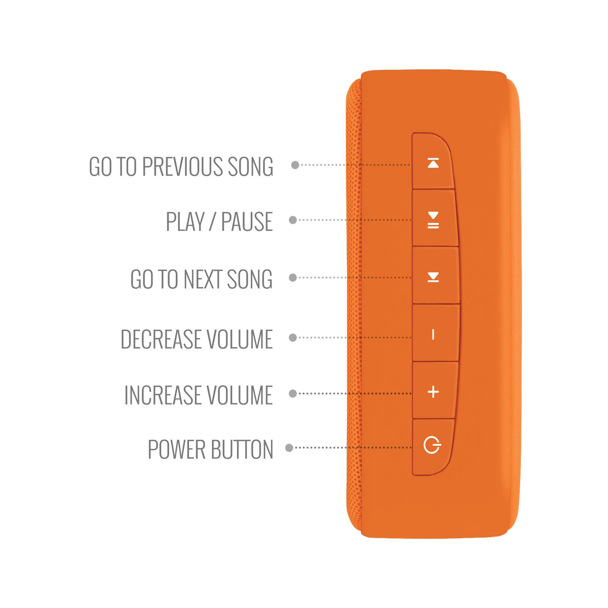 Saregama Carvaan Mini 2.0 Bhakti - Orange