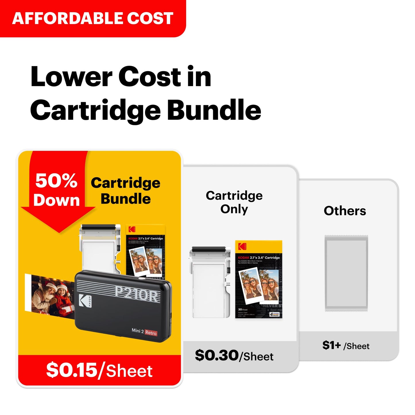 Kodak Mini 2 Retro 4PASS Portable Photo Printer with 68 Sheets Bundle - Black - Deccan Retail