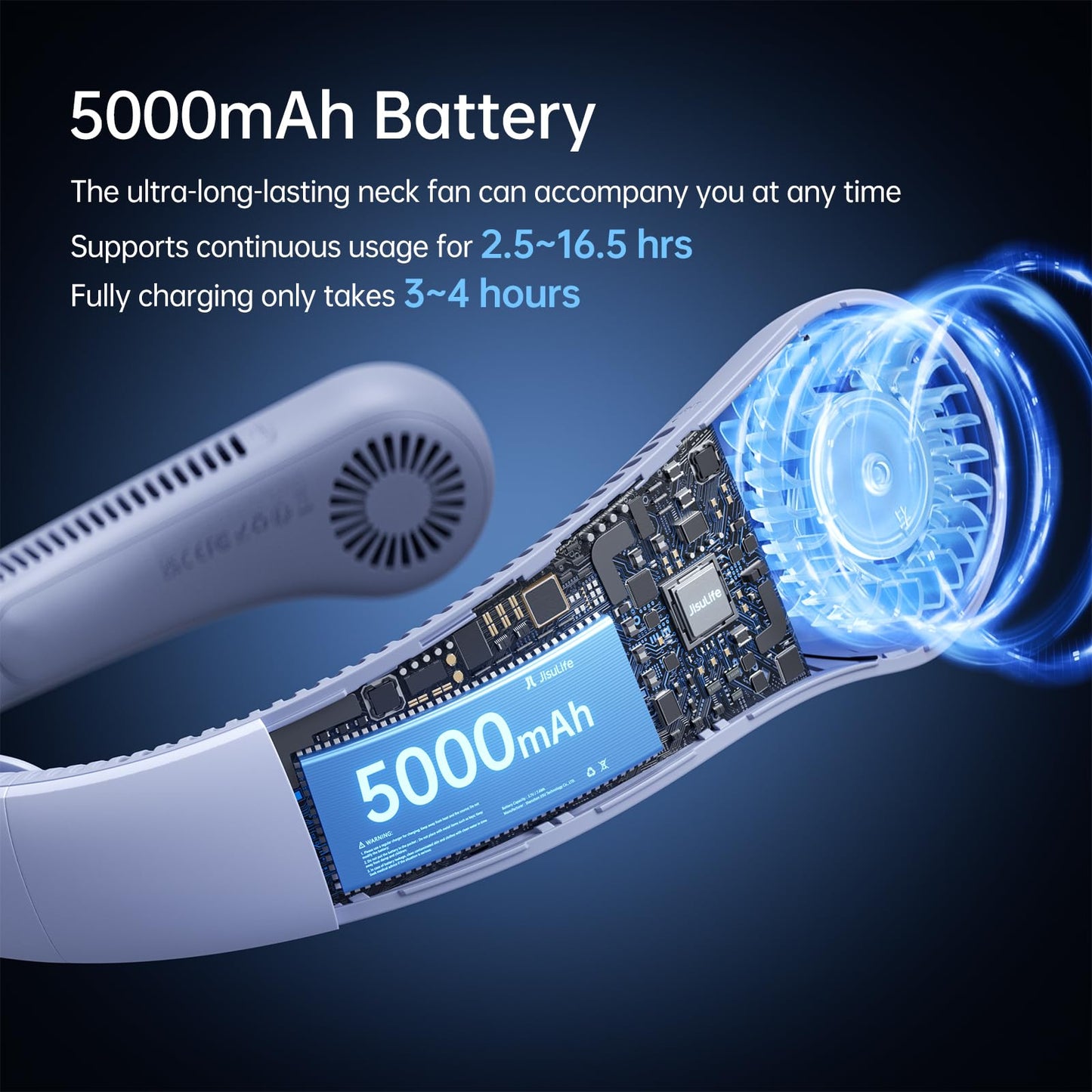 JISULIFE Portable Neck Fan Life 4, 3900 mAh - Sunny Blue - Deccan Retail
