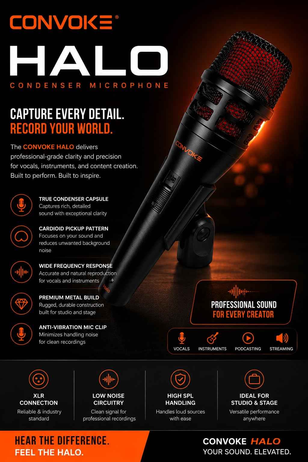 CONVOKE Halo Professional XLR Condenser Microphone for Podcasting Studio Recording | 20Hz–20KHz Frequency Response | Broadcast-Quality Vocal Microphone with XLR Cable & Mic Clip