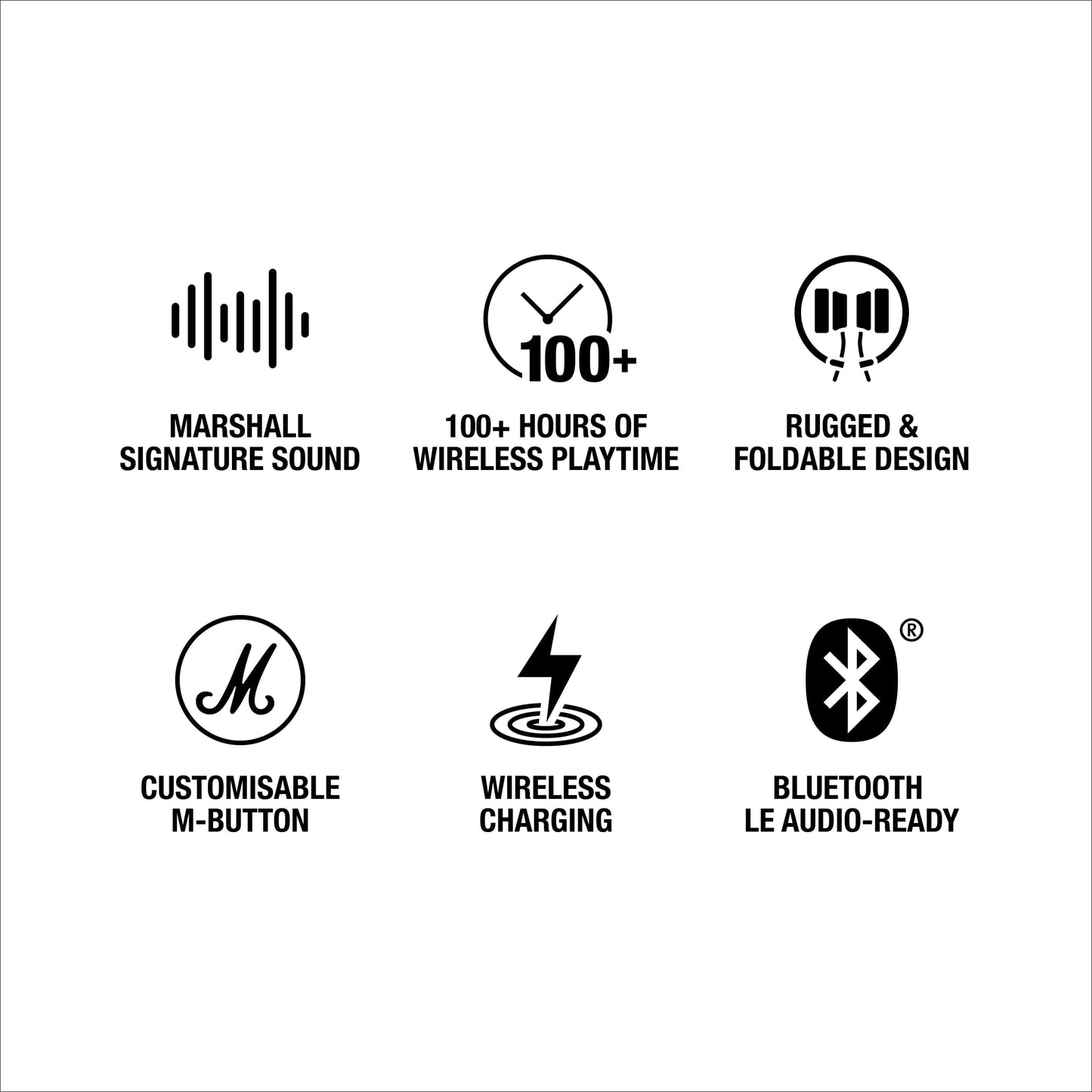 Marshall Major V Wireless On Ear Headphones - Deccan Retail