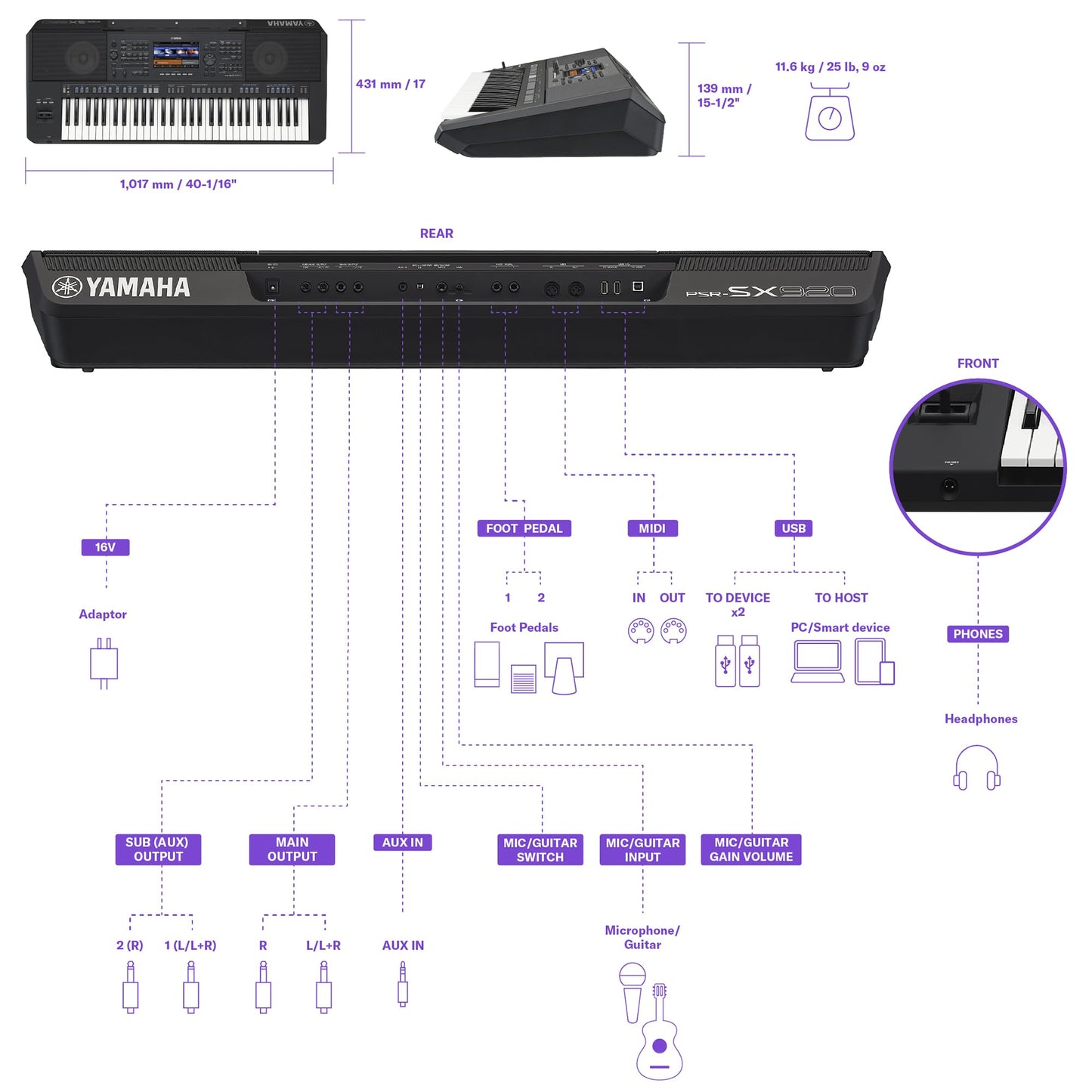 Yamaha PSR-SX920 61-Key Arranger Keyboard – Black - Deccan Retail