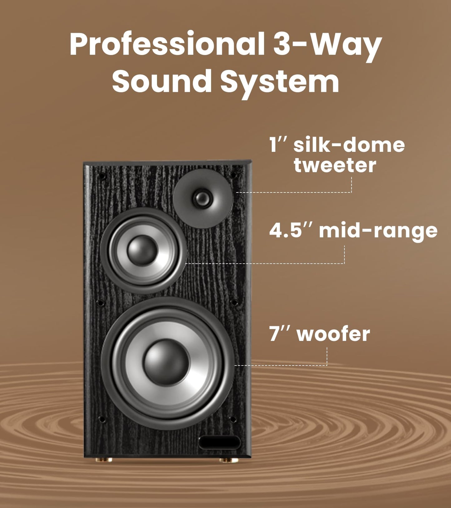 Edifier R2750DB MKII 144W 3-Way Powered Bookshelf Speakers – Walnut (PRE-ORDER)