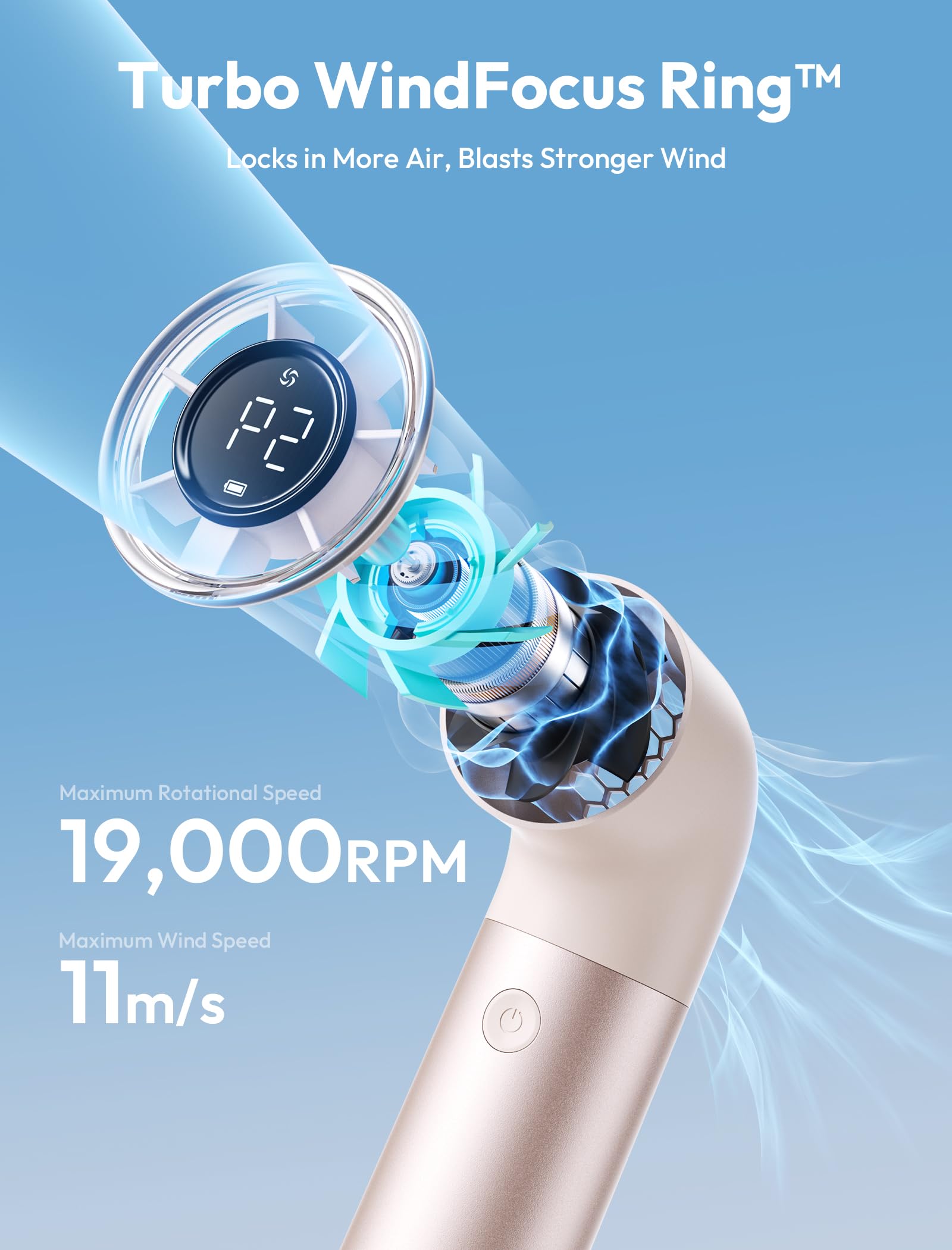 Aecooly Aero Pro Portable Handheld Fan - Gold - Deccan Retail