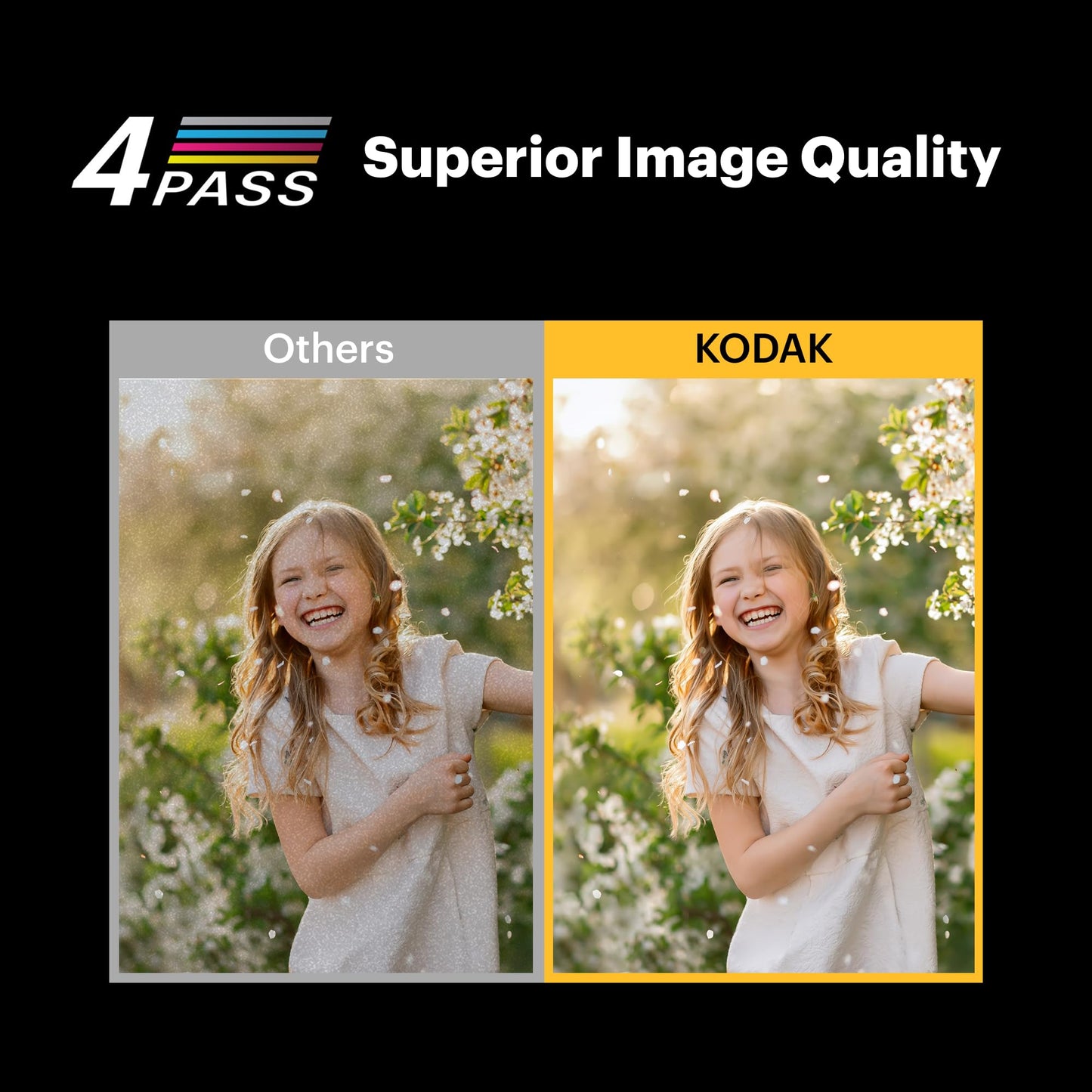 Kodak Mini Shot 2 ERA 4PASS 2-in-1 Instant Camera & Photo Printer with 68 Sheets + Gift Accessories - Black - Deccan Retail