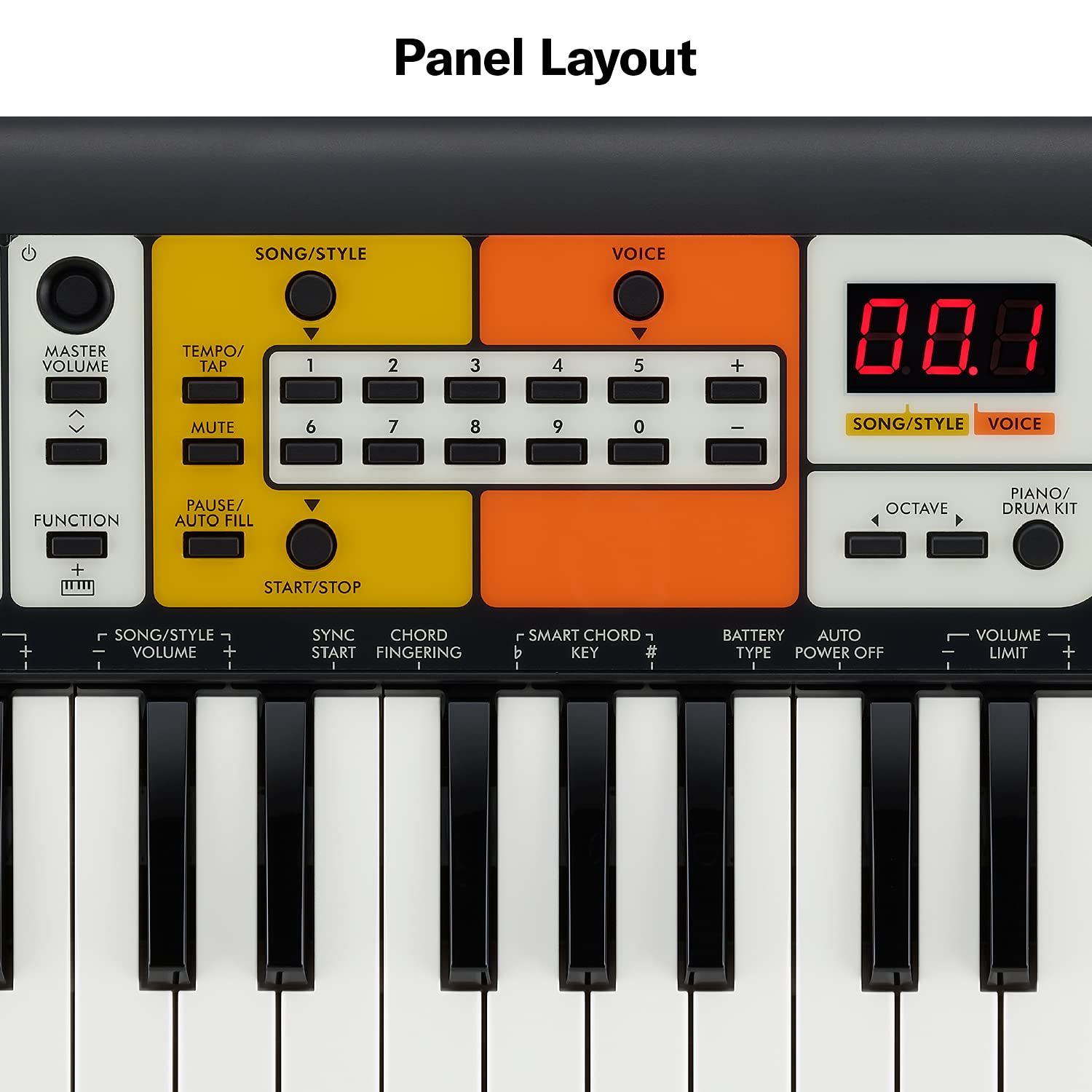 Yamaha PSS-F30 Portable Mini Keyboard – 37 Keys - Black - Deccan Retail