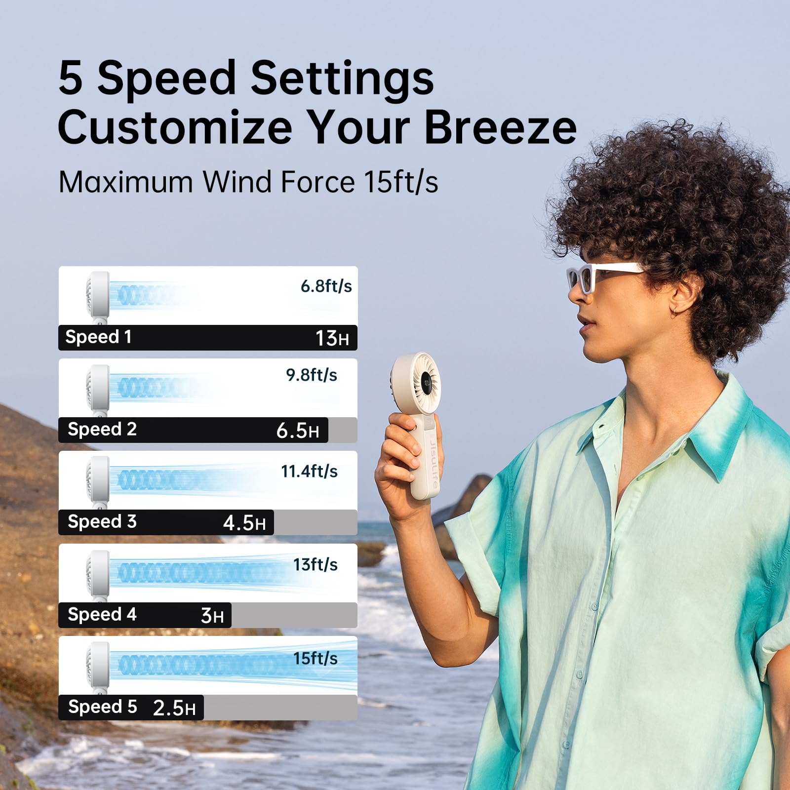 JISULIFE Life7 Portable Handheld Fan, 3600mAh - Grey - Deccan Retail