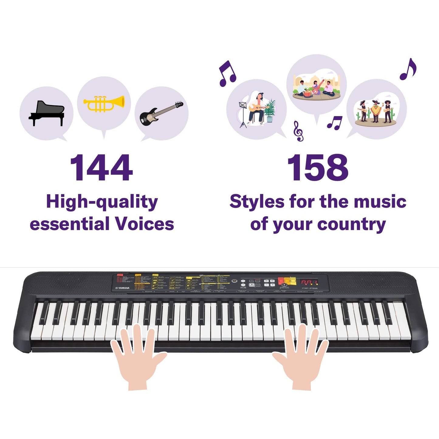 Yamaha PSR-F52 Portable Keyboard – 61 Keys with Built-in Voices & Rhythms - Deccan Retail
